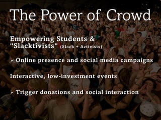 Internship Competition: Group 4 Presentation