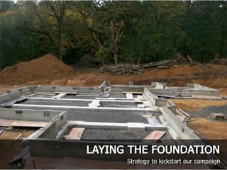 Internship Competition: Group 4 Presentation