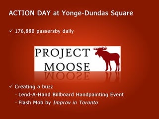 Internship Competition: Group 4 Presentation