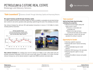 PETROLEUM & C-STORE REAL ESTATE
Brokerage and Advisory Services
Tulsa . Houston . Chicago . Los Angeles . New York . Atlanta . San Francisco . Phoenix
Andrew Barnes
abarnes@stanjohnsonco.com
650.617.3464
Phillip Bonina
pbonina@stanjohnsonco.com
310.752.0287
PetroCstore.com
stanjohnsonco.com
“Sale Leaseback” | Business Growth Through Unlocking Capital and Improving Returns
We support business growth through unlocking capital.
Our Sale-Leaseback Structured Transaction enables our clients to establish a sustainable rent and retain the long
term control of a site and its operations after generating capital through the sale of the underlying real estate.
Stan Johnson Company has sold over 200 sale leaseback transactions in excess of $2.0 billion for clients
including QuikTrip Corporation.
Sell the Real Estate (land & facility)
underlying fee properties.
• Sell the RE into the higher paying real
estate investor market
◊	Structure a conservative and
sustainable rent
◊	Market to the triple net lease
commercial real estate investor market
• Retain long term control of the site and
operations & continue to operate
• Unlocking capital for expansion
• Reducing debt and/or improve borrowing
capacity
• Setting predictable long term rental
expense
• Generate 100% financing on the real estate
• Retaining long term rights to occupy
locations
• Retaining the ability to improve and update
locations
“Sale Leaseback”
Opportunity for Growth:
Stan Johnson Company has a leading track record of closing $12.9 billion in over 2,000 single asset and
portfolio transactions nationwide. In 2012 SJC had a record sales volume $2.04 billion. For 25 years, the Stan
Johnson Company has set the national standard in single tenant (NNN) investment real estate sales.
Third party sale information from sources considered reliable
 