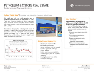 PETROLEUM & C-STORE REAL ESTATE
Brokerage and Advisory Services
Tulsa . Houston . Chicago . Los Angeles . New York . Atlanta . San Francisco . Phoenix
Andrew Barnes
abarnes@stanjohnsonco.com
650.617.3464
Phillip Bonina
pbonina@stanjohnsonco.com
310.752.0287
PetroCstore.com
stanjohnsonco.com
Seller “Split Sale” | Profitable Sale of Multi-Site Operations & Real Estate
We enable and exit from retail operations and a
profitable separate sale of the real estate. Our Seller
“Split Sale” Transaction enables our clients to generate
higher asset sale proceeds when they desire to extract
their capital locked up in both the business and real estate
(site & facility).
Stan Johnson Company has a leading track record of
closing $12.9 billion in over 2,000 single asset and portfolio
transactions nationwide. In 2012 SJC had a record sales
volume $2.04 billion. For 25 years, the Stan Johnson
Company has set the national standard in single tenant
(NNN) investment real estate sales.
Third party sale information from sources considered reliable
Sell a portfolio of fee properties by
splitting, and selling Real Estate (land &
facility) and operations separately.
• Sell the RE into the higher paying real
estate investor market while selling the
business into the petroleum operator
market.
◊	Allocate Asset value between RE &
Business
◊	Structure a conservative and
sustainable rent
◊	Market to the triple net lease
commercial
real estate investor market
◊	Deliver marketing campaigns
tailored to distinctly different buyer
pools
Seller “Split Sale”
• Attracting the most financially &
operationally sound buyers
• Gaining flexibility to retain fuel supply &
franchise agreements while high-
grading network
• Limiting future environmental liability
• Transitioning away from site leasehold
structures
• Creating Channel of Trade (COT)
Conversion campaigns
Selling Process Designed For:
 