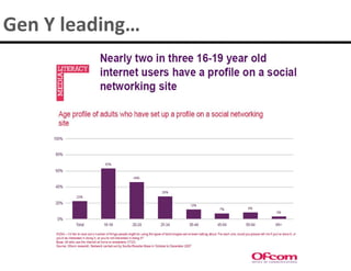 Barnet Camp Presentation