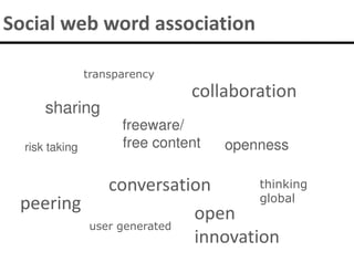 Barnet Camp Presentation