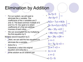 Elimination by Addition
 For our system, we will seek to
eliminate the x variable. The
coefficients of the x variables are 2
and -5. The least common multiple of 2
and 5 is 10. Our goal is to obtain
coefficients of x that are additive
inverses of each other.
 We can accomplish this by multiplying
the first equation by 5
Multiply second equation by 2.
 Next, we can add the two equations to
eliminate the x-variable.
 Solve for y
 Substitute y value into original
equation and solve for x
 Write solution as an ordered pair
 S:
2
x
–
7
y
2x-7y=3
-5x+3y=7
5(2 7 ) 5(3)
2( 5 3 ) 2(7)
10 35 15
10 6 14
0 29 29
1
2 7( 1) 3
2 7 3
2 4
2
( 2, 1)
x y
x y
x y
x y
x y
y
x
x
x
x




  


   
  


   
  

   
  


 
 