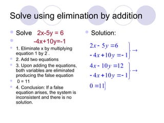 Solve using elimination by addition
 Solve 2x-5y = 6
 -4x+10y=-1
 1. Eliminate x by multiplying
equation 1 by 2 .
 2. Add two equations
 3. Upon adding the equations,
both variables are eliminated
producing the false equation
 0 = 11
 4. Conclusion: If a false
equation arises, the system is
inconsistent and there is no
solution.
 Solution:

2 5 6
4 10 1
4 10 12
4 10 1
0 11
x y
x y
x y
x y
  


   
  


   

 