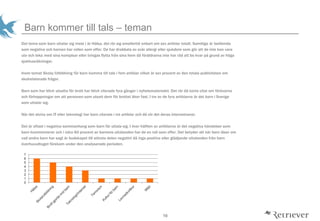 10
Barn kommer till tals C teman
Det tema som barn uttalar sig mest i ?r H?lsa, det r?r sig emellertid enbart om sex artiklar totalt. Samtliga ?r bed?mda
som negativa och barnen har rollen som offer. De har drabbats av sv?r allergi eller sjukdom som g?r att de inte kan vara
ute och leka med sina kompisar eller tvingas flytta fr?n sina hem d? f?r?ldrarna inte har r?d att bo kvar p? grund av h?ga
sjukhusr?kningar.
Inom temat Skola/Utbildning f?r barn komma till tals i fem artiklar vilket ?r sex procent av den totala publiciteten om
skolrelaterade fr?gor.
Barn som har blivit utsatta f?r brott har blivit citerade fyra g?nger i nyhetsmaterialet. Det r?r d? korta citat om f?r?varna
och f?rhoppningar om att personen som utsatt dem f?r brottet ?ker fast. I tre av de fyra artiklarna ?r det barn i Sverige
som uttalar sig.
N?r det skrivs om IT eller teknologi har barn citerats i tre artiklar och d? r?r det deras internetvanor.
Det ?r oftast i negativa sammanhang som barn f?r uttala sig. I ?ver h?lften av artiklarna ?r det negativa h?ndelser som
barn kommenterar och i n?ra 60 procent av barnens uttalanden har de en roll som offer. Det betyder att n?r barn l?ser om
vad andra barn har sagt ?r budskapet till st?rsta delen negativt d? inga positiva eller gl?djande uttalanden fr?n barn
?verhuvudtaget f?rekom under den analyserade perioden.
0
1
2
3
4
5
6
7
 