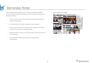 18
Barnanalys Norge
I april 2012 gjordes en liknande analys av Retriever Norge. De viktigaste
punkterna fr?n den analysen presenteras nedan, inom parentes presenteras
de svenska siffrorna.
? I 4,3 (1,7) procent av de norska artiklarna kommer barn till tals som
handlar om dem sj?lva.
? I 44 (35) procent ?r de norska uppslagen om barn negativa.
? Barn har rollen som offer i 26 (28) procent av artiklarna som handlar
om barn eller d?r barn ?r omn?mnda i Norge.
? Kriminalitet/Brott mot barn ?r det mest vanliga temat och f?rekommer
i 11 (13) procent.
? De norska barnen uttalar sig till st?rsta del i kulturnyheter
(inrikesnyheter)
Barn uttalar sig - Norge
 