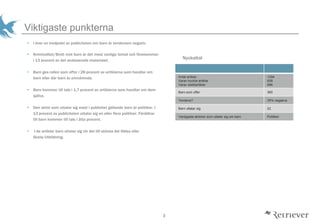 3
Viktigaste punkterna
Nyckeltal
? I ?ver en tredjedel av publiciteten om barn ?r tendensen negativ.
? Kriminalitet/Brott mot barn ?r det mest vanliga temat och f?rekommer
i 13 procent av det analyserade materialet.
? Barn ges rollen som offer i 28 procent av artiklarna som handlar om
barn eller d?r barn ?r omn?mnda.
? Barn kommer till tals i 1,7 procent av artiklarna som handlar om dem
sj?lva.
? Den akt?r som uttalar sig mest i publicitet g?llande barn ?r politiker. I
13 procent av publiciteten uttalar sig en eller flera politiker. F?r?ldrar
till barn kommer till tals i ?tta procent.
? I de artiklar barn uttalar sig r?r det till st?rsta del H?lsa eller
Skola/Utbildning.
Antal artiklar
Varav tryckta artiklar
Varav webbartiklar
1294
608
686
Barn som offer 365
Tendens? 35% negativa
Barn uttalar sig 22
Vanligaste akt?ren som uttalar sig om barn Politiker
 
