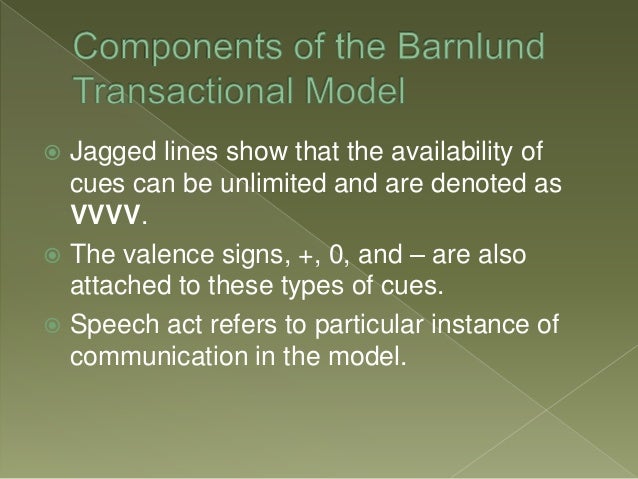 Barnlund Transactional Model