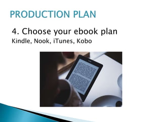 4. Choose your ebook plan
Kindle, Nook, iTunes, Kobo
 