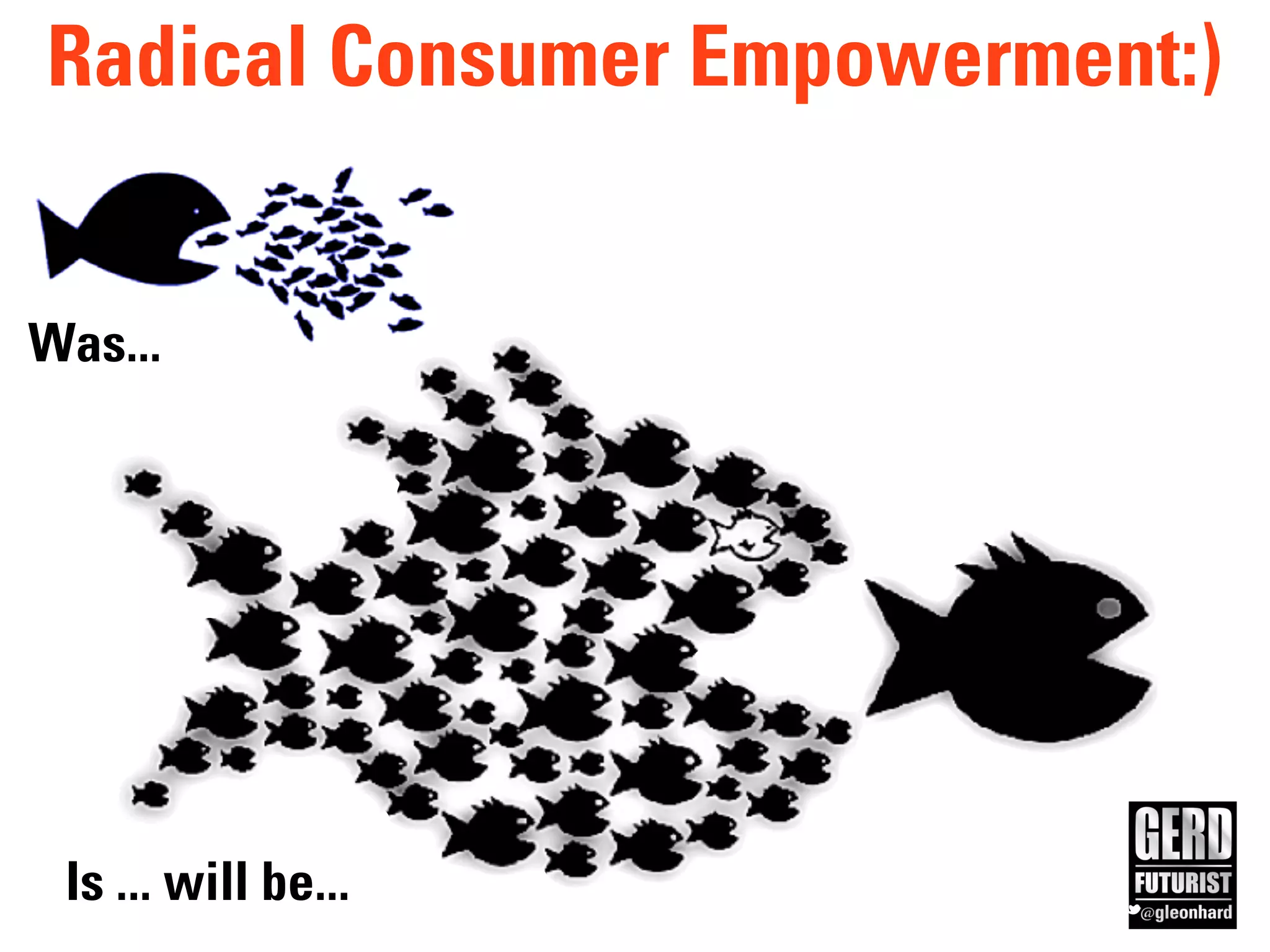 Radical Consumer Empowerment:)


Was...




 Is ... will be...
 