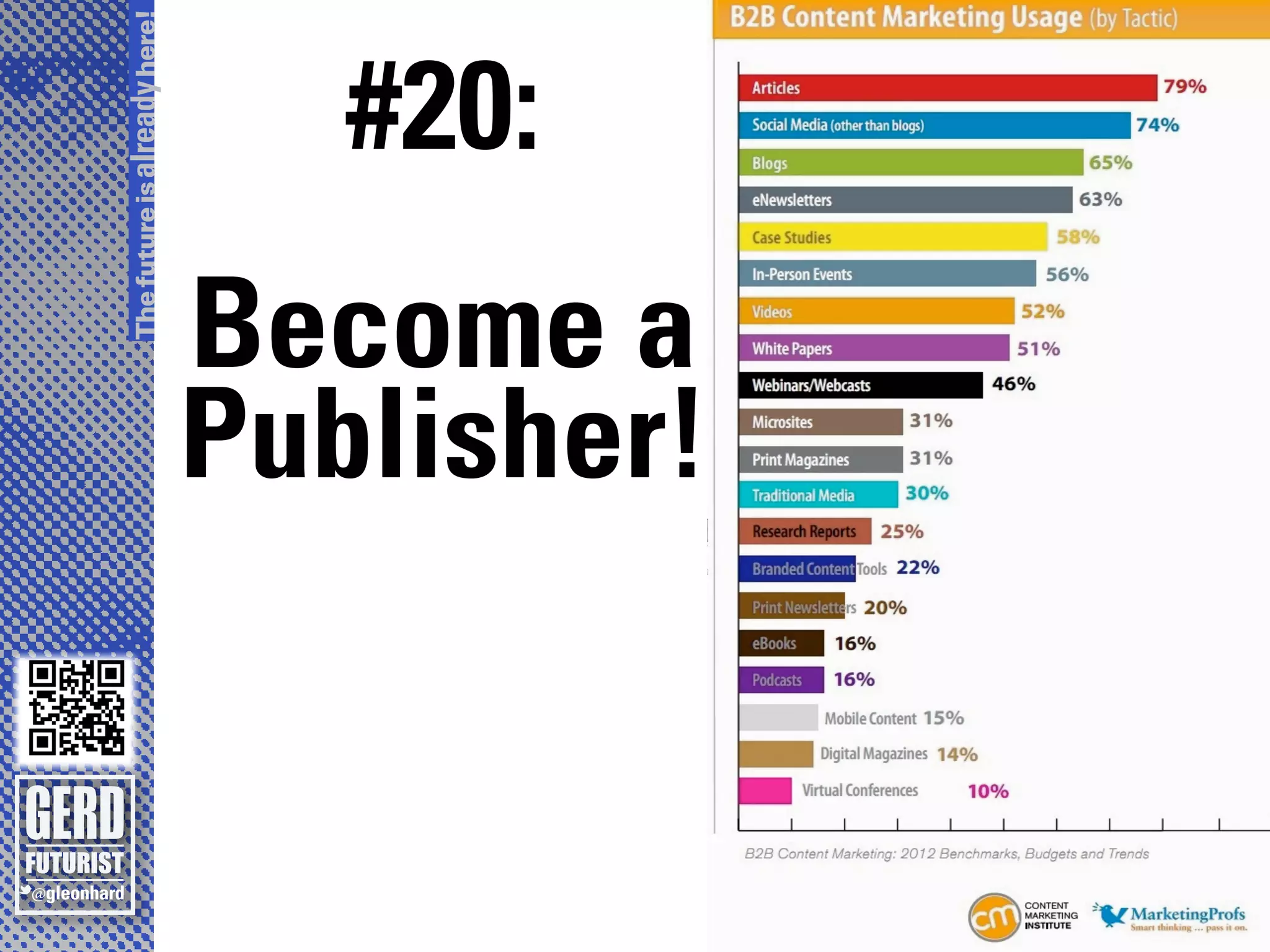 The future is already here!
                   #20:
Become a
Publisher!
 