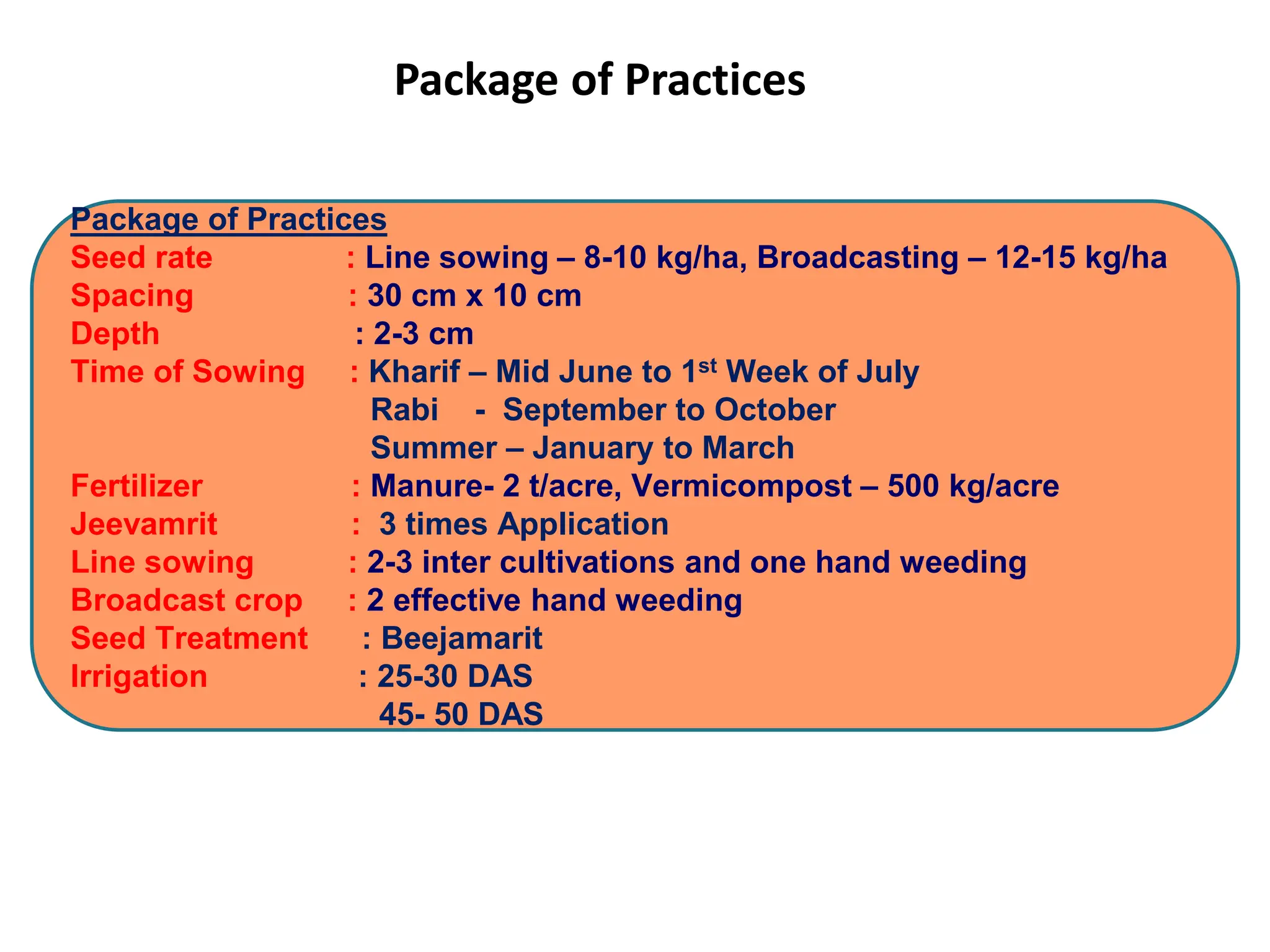 BARNYARD MILLET CULTIVATION PRACTICES IN KORAPUT | PPT