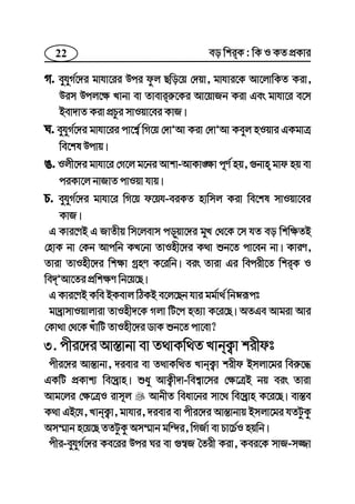 22 eo wkiK : wK I KZ cÖKvi
M. eyhyM©‡`i gvhv‡ii Dci dzj Qwo‡q †`qv, gvhvi‡K Av‡jvwKZ Kiv,
Dim Dcj‡¶ Lvbv ev Zvevii“‡Ki Av‡qvRb Kiv Ges gvhv‡i e‡m
Bev`vZ Kiv cÖPzi mvIqv‡ei KvR|
N. eyhyM©‡`i gvhv‡ii cv‡k¦© wM‡q †`vÕAv Kiv †`vÕAv Keyj nIqvi GKgvÎ
we‡kl Dcvq|
O. Ijx‡`i gvhv‡i †M‡j g‡bi Avkv-AvKv•¶v c~Y© nq, ¸bvn gvd nq ev
ciKv‡j bvRvZ cvIqv hvq|
P. eyhyM©‡`i gvhv‡i wM‡q d‡qh-eiKZ nvwmj Kiv we‡kl mvIqv‡ei
KvR|
G Kvi‡YB G RvZxq wm‡jevm co–qv‡`i gyL †_‡K ‡m hZ eo wkw¶ZB
†nvK bv †Kb Avcwb KL‡bv ZvInx‡`i K_v ïb‡Z cv‡eb bv| KviY,
Zviv ZvInx‡`i wk¶v MªnY K‡iwb| eis Zviv Gi wecix‡Z wkiK I
we`ÕAv‡Zi cÖwk¶Y wb‡q‡Q|
G Kvi‡YB Kwe BKevj wVKB e‡j‡Qb hvi gg©v_© wbæiƒct
gv`ªvmvIqvjviv ZvInx`‡K Mjv wU‡c nZ¨v K‡i‡Q| AZGe Avgiv Avi
†Kv_v †_‡K LuvwU ZvInx‡`i WvK ïb‡Z cv‡ev?
3. cxi‡`i Av¯—vbv ev Z_vKw_Z LvbK¡v kixdt
cxi‡`i Av¯—vbv, `ievi ev Z_vKw_Z LvbK¡v kixd Bmjv‡gi wei“‡×
GKwU cÖKvk¨ we‡`ªvn| ïay AvK¡x`v-wek¦v‡mi †¶‡ÎB bq eis Zviv
Avg‡ji †¶‡ÎI ivm~j AvbxZ weav‡bi mv‡_ we‡`ªvn K‡i‡Q| ev¯—e
K_v GB‡h, LvbK¡v, gvhvi, `ievi ev cxi‡`i Av¯—vbvq Bmjv‡gi hZUzKz
Am¤§vb n‡q‡Q ZZUzKz Am¤§vb gw›`i, wMR©v ev Pv‡P©I nqwb|
cxi-eyhyM©‡`i Ke‡ii Dci Ni ev ¸¤^R ˆZix Kiv, Kei‡K mvR-m¾v
 