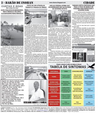 2 - BARÃO DE INOHAN CIDADEwww.obarao.blogspot.com
O BARÃO DE INOHAN ano 09 nº 126 - 05 de maio de 2016 Propriedade PR PRODUÇÕES. Diagramação e Fotos: José Pery Salgado Edição e Fotos: Rosemery Oliveira Jornalista Responsável: Edison Torres (R.P. 385
DRT-PA) Impressão: A Tribuna RJ. Distribuição Gratuita e Dirigida ao público de Maricá. CULTURARTE, Culturateen, Culturartween e CulturartKids são marcas de propriedade da PR Produções. Edição mensal. As matérias assinadas
são de responsabilidade exclusiva de seus autores. Contatos: (21) 99281-4037 jornalismopr@hotmail.com INFORMATIVO ESPÍRITA, CULTURARTE, JORNAL DA MICROLINS, INFORMATIVO FRK, INFORMAÇÃO
COMPLETA e INFORMATIVO PRofissionalizar, PRETO NO BRANCO, MAIS UM, CADERNO E e o BARÃO DE INOHAN são criações de Pery Salgado. Tiragem 4000 exemplares.
CURTAS E BOAS
(Nem sempre tão boas)
FIQUE LIGADO E NÃO ACUMULE ÁGUA!
AÇÃO CONJUNTA DE MORADORES,
INEA E MARCELO DELAROLI
AJUDAM BAIRRO MANU MANUELA
No período das chuvas que mais uma vez
arrasaram a nossa cidade, enquanto todos
concentravam as suas atenções no conjunto
Minha Casa Minha Vida, o bairro do Manu
Manoela, sofria com o alagamento e ninguém
apareceu para mostrar está realidade.
Depois de ser procurado por moradores e
participar de uma reunião no loteamento, foi
formada uma comissão, junto com moradores e
todos foram até a mineradora. Depois de
conversar com os responsáveis, foi informado
que a cerca de 20 anos os rios não eram
dragados.
A iniciativa da população trouxe bons frutos.
Aaçãoemconjunto,quealémdedenúnciaformal
no MP e na corregedoria do Inea, assim como
umaconversacomosdiretoresdoINEAeonosso
SubSecretáriodaregiãometropolitananaépoca,
Marcelo Delaroli, possibilitou a licença para
dragagem do rio e hoje, depois de 2 meses,
moradores do bairro ficaram mais aliviados.
Contudo, está ação não pode ser isolada, a
manutenção deve ser periódica. Os moradores
de Manu, que se envolveram nesta luta estão de
parabéns!
POSTO DE GNV ATRAPALHA
TRÂNSITO E PARADA DE ÔNIBUS
O posto de abastecimento de GNV - Gás
Natural Veicular - localizado no km 28 na RJ 106
sentido Niterói com bandeira da Ipiranga, por ser
umdosdoisúnicosdetodoomunicípiodeMaricá
(ooutroestálocalizadoemSãoJosédoImbassai
combandeiraBR),devidoasuagrandedemanda
temcausadoemváriosmomentosdodiagrandes
transtornosecolocandoemsegurançamotoristas
que circulam pelo local.
A fila para a abastecimento de GNV (o posto
tem abastecimento de outros combustíveis sem
maiores problemas) que deveria estar
posicionada na rua paralela a rodovia Amaral
Peixoto, fica na verdade, posicionada cruzando
esta rua (e por vezes, motoristas que só pensam
no seu próprio umbigo fecham essa rua) e indo
em direção a rodovia, passando em frente a um
ponto de ônibus e em determinados momentos,
chegando até a saída da estrada do Caxito onde
outros motoristas ABUSADOS fecham a saida
desta rodovia municipal IMPEDINDO o livre fluxo
para a RJ 106.
Solicitamos medidas urgentes não só dos
proprietários do posto, assim como da secretaria
detrânsitoparaqueORDENEMofluxodetrânsito
no local, para que os ônibus que fazem parada
neste ponto não precisem parar quase na faixa
de rolamento da rodovia e fazendo com que
passageirossaiamdopontoetenhamquecruzar
pelo meio dos carros colocando suas vidas em
risco.
ADELSO PEREIRA AFIRMA QUE
SOLIDARIEDADE NÃO SAI DA BASE
DO GOVERNO PETISTA
Em papo informal com o jornalista Pery
SalgadoantesdasessãodaCâmaradasegunda
feira 25 de abril, o vereadorAdelso Pereira após
ser arguido pelo jornalista quanto ao
posicionamento do seu partido - o
SOLIDARIEDADE - e de seus lideres - Paulinho
da Força e Aureo (presidente nacional e
presidente estadual) - que em votação a favor do
impeachment da presidente Dilma, deram um
TCHAU QUERIDA, FORA DILMA, FORA PT,
afirmouqueemMaricá,opartidoestáFECHADO
com o PT e que o presidente estadualAureo, irá
respeitaroacordofeitoanteriomenteequetambém
irá respeitar o posicionamento deAdelso Pereira
(presidente do SDD em Maricá) quanto a
permanência do partido na base do governo
petista.
“Estamos fechados com o governo de
Quaquá e não haverá mudanças. Isso está
descartado”,afirmouAdelso.OSolidariedadetem
hojedoisvereadoresemMaricá,opróprioAdelso
e Frank Costa.
A possivel saída do Solidariedade da base
do governo, seria uma grande baixa ao governo
deWashongtonQuaquá,masAdelso(repetimos),
afirmou que essa possibilidade é IMPOSSÍVEL.
FABIANO HORTA CONFESSOU QUE
TRAIU O POVO DE MARICÁ EM
ESQUEMA PARA BENEFICIAR O
GOVERNO DILMA
Conforme denunciamos na edição de 21 de
março do Barão de Inohan, Fabiano Horta
participoudeumesquemãoparabeneficiarDilma
sem levar muita vantagem e ainda por cima ficar
bastantequeimadojuntoapopulaçãomaricaense.
Muitochateadocomoresultadofinal,Fabiano
abriu o verbo em entrevista ao EXTRA e
confirmou sua saída da pasta da secretaria
municipal de sei lá o que que não tinha verba e
nada fez.
O PT não faz mais base para o governo
Eduardo Paes.
Em entrevista concedida ao jornal Extra,
publicada na tarde desta segunda-feira (19), o
Deputado Federal licenciado Fabiano Horta,
confessou a traição ao povo de Maricá, e afirmou
que a secretaria que estaria ocupando no
governo Eduardo Paes era fruto de uma
manipulação de cargos que viria a beneficiar o
governo Dilma.
É a primeira vez que o parlamentar confessa
amanobrapolíticaquedeixouopovomaricaense
sem representatividade na câmara federal.
As máscaras estão caindo!
Alguém tem alguma tradução melhor
de amor do que amor de mãe?
Mãe é tudo, mãe é imenso amor, mãe
é gratidão, mãe é porto seguro, mãe é
certeza das horas incertas. mãe é
brilho no olhar, admiração,
esperança, amor incondicional, mãe
é o sentimento mais puro e
desinteressado do planeta...
Mãe é preocupação, choro, acalento,
mãe é graças recebidas...
Mãe é tesouro compartilhado, mãe é
a certeza dos frutos das nossas
melhores qualidades, da nossa
quase perfeição...”
Feliz Dia das Mães... Texto: Padre Marcelo Rossi
VEREADOR BUBUTE E FAMÍLIA
 