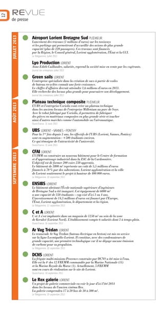 JUILLET 2013

de presse

Aéroport Lorient Bretagne Sud PLŒMEUR
Lancement des travaux (2 millions d’euros) sur les taxiways
et les parkings qui permettront d’accueillir des avions de plus grande
capacité (plus de 220 passagers). Ces travaux sont financés
par la Région, le Conseil général, Lorient agglomération, l’État et la CCI.
Le Télégramme. Juillet 2013

Lyo Production LORIENT
Anne Edith Cuillandre, salariée, reprend la société mise en vente par les cogérants.
Journal des entreprises. Juillet 2013

Green sails LORIENT
L’entreprise spécialisée dans la création de sacs à partir de voiles
de bateau recyclées connaît une forte croissance.
Le chiffre d’affaires devrait atteindre 1,6 millions d’euros en 2013.
Elle recherche des locaux plus grands pour poursuivre son développement.

AOÛT 2013

Journal des entreprises. Juillet 2013

Plateau technique composite PLŒMEUR
L’UBS et l’entreprise Coriolis vont créer un plateau technique
dans les anciens locaux de l’entreprise Millenium au parc de Soye.
Avec le robot fabriqué par Coriolis, il permettra de fabriquer
des pièces en matériaux composites en plus grande série et toucher
ainsi d’autres marchés comme l’automobile ou l’aéronautique.
Ouest-France. 31 août 2013

UBS LORIENT - VANNES - PONTIVY
Pour la 1ère fois depuis 3 ans, les effectifs de l’UBS (Lorient, Vannes, Pontivy)
sont en augmentation : +500 étudiants environ.
Ce qui témoigne de l’attractivité de l’université.
Ouest-France. 31 août 2013

SEPTEMBRE 2013

12

REVUE

CFAI LORIENT
L’UIMM va construire un nouveau bâtiment pour le Centre de formation
et d’apprentissage industriel dans la ZAC de la Cardonnière.
L’objectif est de former 200 voire 250 apprentis.
Le bâtiment de 3800 m² représente un coût de 5,5 millions d’euros
financés à 70 % par des subventions. Lorient agglomération et la ville
de Lorient soutiennent le projet à hauteur de 400 000 euros.
Le Télégramme. 10 septembre 2013

ENSIBS LORIENT
Le bâtiment abritant l’École nationale supérieure d’ingénieurs
de Bretagne Sud a été inauguré. Cet équipement de 6000 m²
a une capacité de 350 étudiants – cap visé d’ici 3 ou 4 ans.
L’investissement de 14,3 millions d’euros est financé par l’Europe,
l’État, Lorient agglomération, le département et la région.
Le Télégramme. 13 septembre 2013

C et A LORIENT
C et A s’est implantée dans un magasin de 1250 m² au sein de la zone
de Kerulvé (Lorient Nord). L’établissement compte 6 salariés dont 3 à temps plein.
Ouest-France. 16 septembre 2013

Ar Vag Trédan LORIENT
Le transrade Ar Vag Tredan (bateau électrique en breton) est mis en service
sur la ligne Locmiquélic-Lorient. Il constitue, avec des condensateurs de
grande capacité, une première technologique car il ne dégage aucune émission
de carbone pour sa propulsion.
Le Télégramme. 18 septembre 2013

DCNS LORIENT
La frégate multi-missions Provence construite par DCNS a été mise à l’eau.
Elle est la 4e des 12 FREMM commandée par la Marine Nationale (11)
et la Marine Royale du Maroc (1). Actuellement, 5 FREMM
sont en cours de réalisation sur le site de Lorient.
Ouest-France. 18 septembre 2013

Le Rex galerie LORIENT
Un projet de galerie commerciale va voir le jour d’ici l’été 2014
dans les locaux de l’ancien cinéma Rex.
La galerie comprendra 17 à 20 box de 30 à 300 m².
Le Télégramme. 19 septembre 2013

 