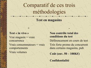 Comparatif de ces trois
méthodologies
Test en magasins
+ -
Test « in vivo »
Vrai magasin = vraie
concurrence
Vrais consommateurs = vrais
comportements
Vrais volumes
Non contrôle total des
conditions du test
Déférencement en cours de test
Très forte promo du concurrent
dans certains magasins, pub
Coût (env. 50 – 100K€)
Confidentialité
 