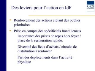 Renforcement des actions ciblant des publics prioritaires Prise en compte des spécificités franciliennes Des leviers pour l’action en IdF Importance des prises de repas hors foyer / place de la restauration rapide.  Diversité des lieux d’achats / circuits de distribution à renforcer Part des déplacements dans l’activité physique 