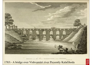 Baroda | PDF