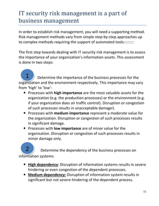 case studies on risk management in IT enabled organisation(vadodara) | DOCX