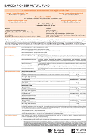 BARODA PIONEER MUTUAL FUND
                                          Key Information Memorandum cum Application Form
   Baroda Pioneer PSU Equity Fund                                                                                                      Baroda Pioneer Infrastructure Fund
         An Open Ended Equity Scheme                                                                                                            An Open Ended Equity Scheme
                                                                        Baroda Pioneer ELSS’96
                                             An Open Ended Tax Benefit-Cum-Growth Scheme With Insurance Cover
      Baroda Pioneer Growth Fund                                                                                                            Baroda Pioneer Balance Fund
         An Open Ended Growth Scheme                                                                                                           An Open Ended Balance Scheme
                                                                               Price of Units: NAV Linked
                                                                            Face Value of Units: ` 10/- per unit

Sponsor:                                                                                             Trustee:
Pioneer Global Asset Management S.p.A.                                                               Board of Trustees
Regd. Office: Galleria San Carlo 6, 20122, Milano, Italy;                                            Investment Manager:
and                                                                                                  Baroda Pioneer Asset Management Company Limited
Bank of Baroda                                                                                       Regd. Office: 501, Titanium, 5th Floor, Western Express Highway, Goregaon
Regd. Office: Baroda House, Sayaji Ganj, Vadodara Baroda - 390005.                                   (East), Mumbai - 400063.

This Key Information Memorandum (KIM) sets forth the information, which a prospective investor ought to know before investing. For further details of the Schemes/Mutual Fund, due
diligence certificate by the AMC, Key Personnel, investors’ rights & services, risk factors, penalties & pending litigations etc. investors should, before investment, refer to the Scheme
Information Document and Statement of Additional Information available free of cost at any of the Investor Service Centres or distributors or from the website www.barodapioneer.in.
The Scheme particulars have been prepared in accordance with Securities and Exchange Board of India (Mutual Funds) Regulations 1996, as amended till date, and filed with Securities and
Exchange Board of India (SEBI). The units being offered for public subscription have not been approved or disapproved by SEBI, nor has SEBI certified the accuracy or adequacy of this KIM.


Name and Type of Scheme               Baroda Pioneer PSU Equity Fund - An Open Ended Equity Scheme
                                      Baroda Pioneer Infrastructure Fund - An Open Ended Equity Scheme
                                      Baroda Pioneer ELSS '96 - An Open Ended Tax Benefit-Cum-Growth Scheme With Insurance Cover
                                      Baroda Pioneer Growth Fund - An Open Ended Growth Scheme
                                      Baroda Pioneer Balance Fund - An Open Ended Balance Scheme
Investment Objective                  Baroda Pioneer PSU Equity Fund            The primary investment objective of the Scheme is to provide investors with opportunities for long-term growth in capital
                                                                                along with the liquidity of an open ended scheme through an active management of investments in a diversified basket of
                                                                                equity stocks of domestic Public Sector Undertakings.
                                      Baroda Pioneer Infrastructure Fund        The primary investment objective of the Scheme is to generate long-term capital appreciation by investing
                                                                                predominantly in equity and equity-related securities of companies engaged in infrastructure and infrastructure-related
                                                                                sectors.
                                      Baroda Pioneer ELSS’96                    The main objective of the scheme is to provide the investor long term capital growth as also tax benefit under section 80C
                                                                                of the Income Tax Act, 1961.
                                      Baroda Pioneer Growth Fund                The main objective of the scheme is to generate long term capital appreciation from an actively managed portfolio of
                                                                                equity related instruments.
                                      Baroda Pioneer Balance Fund               The scheme is targeted for long-term capital appreciation along with stability through a well balance portfolio comprising
                                                                                of equity and debt.
Asset Allocation Pattern of scheme    Baroda Pioneer PSU Equity Fund
                                      Type of Instrument                                                                                                          Normal Allocation ( % of net assets)
                                      Equity & Equity related Instruments covered under the universe of Public Sector Undertakings, including Derivatives                         65-100
                                      Debt & Money Market Instruments                                                                                                               0-35
                                      Baroda Pioneer Infrastructure Fund
                                      Type of Instrument                                                                                                          Normal Allocation ( % of net assets)
                                      Equity & Equity related Instruments including derivatives engaged in infrastructure sector and infrastructure
                                      related sectors                                                                                                                             65-100
                                      Debt & Money Market Instruments                                                                                                               0-35
                                      Baroda Pioneer ELSS’96
                                      Type of Instrument                                                                                                          Normal Allocation ( % of net assets)
                                      Equity & Equity related Instruments                                                                                                         80-100
                                      Debt & Money Market Instruments                                                                                                               0-20
                                      Baroda Pioneer Growth Fund
                                      Type of Instrument                                                                                                          Normal Allocation ( % of net assets)
                                      Equity & Equity related Instruments                                                                                                         75-100
                                      Debt & Money Market Instruments                                                                                                               0-25
                                      Baroda Pioneer Balance Fund
                                      Type of Instrument                                                                                                          Normal Allocation ( % of net assets)
                                      Equity & Equity related Instruments                                                                                                          51-75
                                      Debt & Money Market Instruments                                                                                                              25-49
                                      Securitised Debt                                                                                                                              0-15
                                      No investment will be made in foreign securitised debt. The Schemes may take derivatives position based on the opportunities available subject to the guidelines
                                      issued by SEBI from time to time and in line with the overall investment objective of the Schemes. These may be taken to hedge the portfolio, rebalance the same
                                      or to undertake any other strategy as permitted under the SEBI Regulations.
                                      The schemes shall not invest in equity linked debentures.
                                      The exposure/ investments of the schemes including exposure to derivatives will not exceed 100% of the net assets of the respective scheme.
                                      The asset allocation shown above is indicative and may be altered depending upon market conditions.
Risk Profile of the Schemes           Mutual Fund Units involve investment risks including the possible loss of principal. Please read the relevant SID carefully for details on risk factors before
                                      investment. Scheme specific Risk Factors are summarized below:
                                      Risks associated with investing in Equity and Equity Related Securities
                                      •    Equity instruments carry both company specific and market risks and hence no assurance of returns can be made in respect of these investments.
                                      •    Equity and equity related securities are prone to daily price fluctuations and the liquidity of investments made in the Schemes may be restricted by trading
                                           volumes and settlement periods. Settlement periods may be extended significantly due to unforeseen circumstances. The inability of the Schemes to make
                                           intended securities purchases, due to settlement problems, could cause the Schemes to miss certain investment opportunities. Likewise, the inability to sell
                                           securities held in the Schemes’ portfolio could result, at times, in potential losses to either of the Schemes, should there be a subsequent decline in the value
                                           of securities held in the Scheme’s portfolio. Also, the value of the Schemes’ investments may be affected by fluctuations in interest rates, currency exchange
 