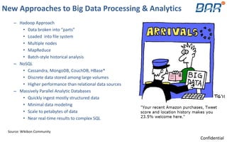 New Approaches to Big Data Processing & Analytics
– Hadoop Approach
• Data broken into “parts”
• Loaded into file system
• Multiple nodes
• MapReduce
• Batch-style historical analysis
– NoSQL
• Cassandra, MongoDB, CouchDB, HBase*
• Discrete data stored among large volumes
• Higher performance than relational data sources
– Massively Parallel Analytic Databases
• Quickly ingest mostly structured data
• Minimal data modeling
• Scale to petabytes of data
• Near real-time results to complex SQL
Source: Wikibon Community
Confidential
 