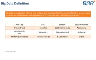 Big Data Definition
Big data is a collection of data sets so large and complex that it becomes difficult to process using
currently on-hand database management tools or traditional data processing applications
Source: Wikipedia
Web Logs RFID Sensors Social Networks
Internet Text Searches Call Detail Records Astronomy
Atmospheric
Info
Genomics Biogeochemical Biological
Military Surveillance Medical Records E-Commerce Video
 