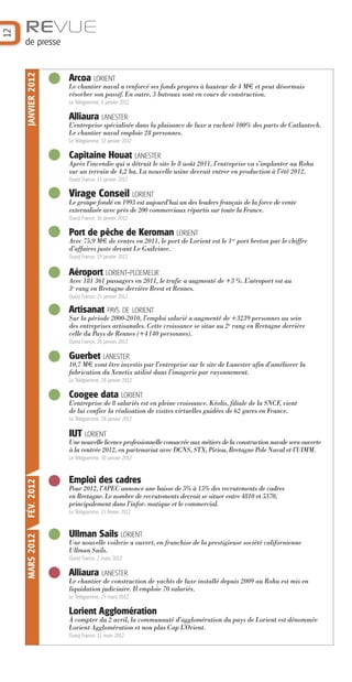 JANVIER 2012

de presse

Arcoa LORIENT
Le chantier naval a renforcé ses fonds propres à hauteur de 4 M€ et peut désormais
résorber son passif. En outre, 3 bateaux sont en cours de construction.
Le Télégramme. 6 janvier 2012

Alliaura LANESTER
L’entreprise spécialisée dans la plaisance de luxe a racheté 100% des parts de Catlantech.
Le chantier naval emploie 28 personnes.
Le Télégramme. 12 janvier 2012

Capitaine Houat LANESTER
Après l’incendie qui a détruit le site le 8 août 2011, l’entreprise va s’implanter au Rohu
sur un terrain de 4,2 ha. La nouvelle usine devrait entrer en production à l’été 2012.
Ouest France. 13 janvier 2012

Virage Conseil LORIENT
Le groupe fondé en 1993 est aujourd’hui un des leaders français de la force de vente
externalisée avec près de 200 commerciaux répartis sur toute la France.
Ouest France. 16 janvier 2012

Port de pêche de Keroman LORIENT
Avec 75,9 M€ de ventes en 2011, le port de Lorient est le 1er port breton par le chiffre
d’affaires juste devant Le Guilvinec.
Ouest France. 19 janvier 2012

Aéroport LORIENT-PLOEMEUR
Avec 181 361 passagers en 2011, le trafic a augmenté de +3 %. L’aéroport est au
3e rang en Bretagne derrière Brest et Rennes.
Ouest France. 25 janvier 2012

Artisanat PAYS DE LORIENT
Sur la période 2000-2010, l’emploi salarié a augmenté de +3239 personnes au sein
des entreprises artisanales. Cette croissance se situe au 2e rang en Bretagne derrière
celle du Pays de Rennes (+4140 personnes).
Ouest France. 26 janvier 2012

Guerbet LANESTER
10,7 M€ vont être investis par l’entreprise sur le site de Lanester afin d’améliorer la
fabrication du Xenetix utilisé dans l’imagerie par rayonnement.
Le Télégramme. 28 janvier 2012

Coogee data LORIENT
L’entreprise de 8 salariés est en pleine croissance. Kéolis, filiale de la SNCF, vient
de lui confier la réalisation de visites virtuelles guidées de 62 gares en France.
Le Télégramme. 28 janvier 2012

IUT LORIENT
Une nouvelle licence professionnelle consacrée aux métiers de la construction navale sera ouverte
à la rentrée 2012, en partenariat avec DCNS, STX, Piriou, Bretagne Pole Naval et l’UIMM.

FÉV. 2012

Le Télégramme. 30 janvier 2012

Emploi des cadres

MARS 2012

12

REVUE

Ullman Sails LORIENT

Pour 2012, l’APEC annonce une baisse de 5% à 15% des recrutements de cadres
en Bretagne. Le nombre de recrutements devrait se situer entre 4810 et 5370,
principalement dans l’infor- matique et le commercial.
Le Télégramme. 15 février 2012

Une nouvelle voilerie a ouvert, en franchise de la prestigieuse société californienne
Ullman Sails.
Ouest France. 2 mars 2012

Alliaura LANESTER
Le chantier de construction de yachts de luxe installé depuis 2009 au Rohu est mis en
liquidation judiciaire. Il emploie 70 salariés.
Le Télégramme. 29 mars 2012

Lorient Agglomération
À compter du 2 avril, la communauté d’agglomération du pays de Lorient est dénommée
Lorient Agglomération et non plus Cap L’Orient.
Ouest France. 11 mars 2012

 
