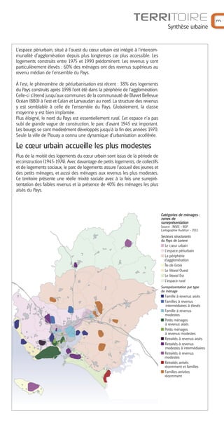 Synthèse urbaine

L’espace périurbain, situé à l’ouest du cœur urbain est intégré à l’intercommunalité d’agglomération depuis plus longtemps car plus accessible. Les
logements construits entre 1975 et 1990 prédominent. Les revenus y sont
particulièrement élevés : 60% des ménages ont des revenus supérieurs au
revenu médian de l’ensemble du Pays.
À l’est, le phénomène de périurbanisation est récent : 38% des logements
du Pays construits après 1998 l’ont été dans la périphérie de l’agglomération.
Celle-ci s’étend jusqu’aux communes de la communauté de Blavet Bellevue
Océan (BBO) à l’est et Calan et Lanvaudan au nord. La structure des revenus
y est semblable à celle de l’ensemble du Pays. Globalement, la classe
moyenne y est bien implantée.
Plus éloigné, le nord du Pays est essentiellement rural. Cet espace n’a pas
subi de grande vague de construction, le parc d’avant 1945 est important.
Les bourgs se sont modérément développés jusqu’à la fin des années 1970.
Seule la ville de Plouay a connu une dynamique d’urbanisation accélérée.

Le cœur urbain accueille les plus modestes
Plus de la moitié des logements du cœur urbain sont issus de la période de
reconstruction (1945-1974). Avec davantage de petits logements, de collectifs
et de logements sociaux, le parc de logements assure l’accueil des jeunes et
des petits ménages, et aussi des ménages aux revenus les plus modestes.
Ce territoire présente une réelle mixité sociale avec à la fois une surreprésentation des faibles revenus et la présence de 40% des ménages les plus
aisés du Pays.

Catégories de ménages :
zones de
surreprésentation
Source : INSEE - RGP
Cartographie AudéLor - 2011

Secteurs structurants
du Pays de Lorient

Le cœur urbain
L’espace périurbain
La périphérie
d’agglomération
Île de Groix
Le littoral Ouest
Le littoral Est
L’espace rural
Surreprésentation par type
de ménage

Famille à revenus aisés
Familles à revenus
intermédiaires à élevés
Famille à revenus
modestes
Petits ménages
à revenus aisés
Petits ménages
à revenus modestes
Retraités à revenus aisés
Retraités à revenus
modestes à intermédiaires
Retraités à revenus
modestes
Retraités arrivés
récemment et familles
Familles arrivées
récemment

3

TERRITOIRE

 