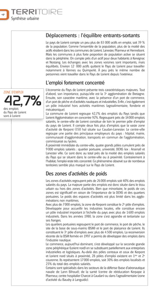 4

TERRITOIRE
Synthèse urbaine

Déplacements : l'équilibre entrants-sortants
Le pays de Lorient compte un peu plus de 83 000 actifs en emploi, soit 39 %
de la population. Comme l’ensemble de la population, plus de la moitié des
actifs résident dans les communes de Lorient, Lanester, Plœmeur et Hennebont.
Mais les communes à plus forte proportion de population active se situent
dans la périphérie. On compte près d’un actif pour deux habitants à Kervignac
et Nostang. Les échanges avec les zones voisines sont importants, mais
équilibrés. Environ 12 000 actifs quittent le Pays de Lorient pour travailler
notamment à Vannes ou Quimperlé. À peu près le même nombre de
personnes vient travailler dans le Pays de Lorient depuis l’extérieur.

L'emploi fortement concentré
ZONE D'EMPLOI

42,7%
des emplois
du Pays de Lorient
sont à Lorient

L’économie du Pays de Lorient présente trois caractéristiques majeures. Tout
d’abord, son importance, puisqu’elle est la 3e agglomération de Bretagne.
Ensuite, son caractère maritime, avec la présence d’un port de commerce,
d’un port de pêche et d’activités nautiques et industrielles. Enfin, c’est également
un pôle industriel hors activités maritimes (agroalimentaire, fonderie et
mécatronique).
La commune de Lorient regroupe 42,7% des emplois du Pays tandis que
Lorient Agglomération en concentre 92%. Regroupant près de 14000 emplois
salariés, le centre-ville de Lorient constitue de loin le premier pôle d’emploi
du pays de Lorient. Il compte deux fois plus d’emplois que la vaste zone
d’activité de Kerpont (350 ha) située sur Caudan-Lanester. Le centre-ville
regroupe une partie des principaux employeurs du pays : hôpital, mairie,
communauté d’agglomération, transports en commun de l'agglomération,
commissariat ou lycées.
À proximité immédiate du centre-ville, quatre grands pôles cumulent près de
9 000 emplois salariés : quartier portuaire, université, DCNS (ex : Arsenal) et
Lanester ville. Ce sont donc au total près de la moitié des emplois salariés
du Pays qui se situent dans le centre-ville ou à proximité. Contrairement à
l’habitat, l’emploi reste très concentré. Ce phénomène observé sur de nombreux
territoires semble plus marqué sur le Pays de Lorient.

Des zones d’activités de poids
Les zones d’activités regroupent près de 26 000 emplois soit 40% des emplois
salariés du pays. La majeure partie des emplois est donc située dans le tissu
urbain ou hors des zones d’activités. Bien que minoritaire, le poids de ces
zones est significatif en raison de l’importance de la DCNS et des quartiers
portuaires. Le poids des espaces d’activités est plus limité dans les agglomérations non maritimes.
Avec plus de 7000 emplois, la zone de Kerpont constitue le 2e pôle d’emplois.
Développée pour accueillir les industries locales, elle constitue encore
un pôle industriel important à l’échelle du pays avec plus de 1600 emplois
industriels. Dans les années 1980, la zone s’est agrandie et tertiarisée sur
ses franges.
Les quartiers portuaires regroupent le port de commerce, le port de pêche, le
site de la base de sous-marins (BSM) et le port de plaisance de Lorient. Ils
constituent le 3e pôle d’emplois avec plus de 4 500 emplois. La reconversion
récente de la BSM fermée en 1997 a permis de développer des emplois dans
l’industrie nautique.
Le commerce, aujourd'hui dominant, s’est développé sur la seconde grande
zone périphérique (Lorient nord) en se substituant partiellement aux entreprises
industrielles et logistiques. Au-delà des pôles centraux et ceux de Kerpont
et Lorient nord situés à proximité, 28 pôles d’emploi existent en 1ère et 2e
couronne. Ils représentent 17 000 emplois, soit 30% des emplois localisés et
23% du total des emplois salariés.
Certains sont spécialisés dans les secteurs de la défense (base d’aéronautique
navale de Lann Bihoué), de la santé (centre de rééducation Kerpape à
Plœmeur, centre hospitalier Charcot à Caudan) ou dans l’agroalimentaire (zone
d’activité du Baudry à Languidic).

 