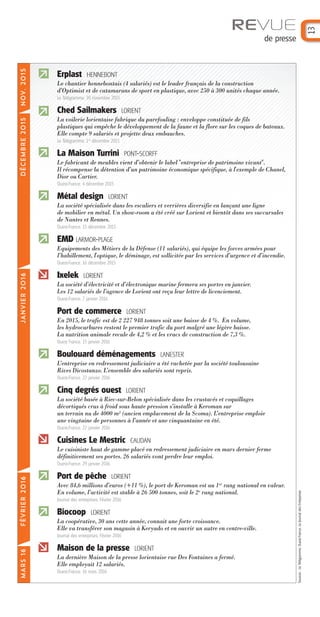 REVUE
de presse
13
Sources:LeTélégramme,Ouest-France,LeJournaldesEntreprises
Erplast HENNEBONT
Le chantier hennebontais (4 salariés) est le leader français de la construction
d’Optimist et de catamarans de sport en plastique, avec 250 à 300 unités chaque année.
Le Télégramme. 30 novembre 2015
Ched Sailmakers LORIENT
La voilerie lorientaise fabrique du parefouling : enveloppe constituée de fils
plastiques qui empêche le développement de la faune et la flore sur les coques de bateaux.
Elle compte 9 salariés et projette deux embauches.
Le Télégramme. 1er décembre 2015
La Maison Turrini PONT-SCORFF
Le fabricant de meubles vient d’obtenir le label "entreprise de patrimoine vivant".
Il récompense la détention d’un patrimoine économique spécifique, à l'exemple de Chanel,
Dior ou Cartier.
Ouest-France. 4 décembre 2015
Métal design LORIENT
La société spécialisée dans les escaliers et verrières diversifie en lançant une ligne
de mobilier en métal. Un show-room a été créé sur Lorient et bientôt dans ses succursales
de Nantes et Rennes.
Ouest-France. 15 décembre 2015
EMD LARMOR-PLAGE
Equipements des Métiers de la Défense (11 salariés), qui équipe les forces armées pour
l’habillement, l'optique, le déminage, est sollicitée par les services d’urgence et d’incendie.
Ouest-France. 16 décembre 2015
Ixelek LORIENT
La société d’électricité et d’électronique marine fermera ses portes en janvier.
Les 12 salariés de l’agence de Lorient ont reçu leur lettre de licenciement.
Ouest-France. 7 janvier 2016
Port de commerce LORIENT
En 2015, le trafic est de 2 227 948 tonnes soit une baisse de 4 %. En volume,
les hydrocarbures restent le premier trafic du port malgré une légère baisse.
La nutrition animale recule de 4,2 % et les vracs de construction de 7,3 %.
Ouest France. 15 janvier 2016
Boulouard déménagements LANESTER
L’entreprise en redressement judiciaire a été rachetée par la société toulousaine
Rives Dicostanzo. L’ensemble des salariés sont repris.
Ouest-France. 27 janvier 2016
Cinq degrés ouest LORIENT
La société basée à Riec-sur-Belon spécialisée dans les crustacés et coquillages
décortiqués crus à froid sous haute pression s’installe à Keroman sur
un terrain nu de 4000 m² (ancien emplacement de la Scoma). L’entreprise emploie
une vingtaine de personnes à l’année et une cinquantaine en été.
Ouest-France. 27 janvier 2016
Cuisines Le Mestric CAUDAN
Le cuisiniste haut de gamme placé en redressement judiciaire en mars dernier ferme
définitivement ses portes. 26 salariés vont perdre leur emploi.
Ouest-France. 29 janvier 2016
Port de pêche LORIENT
Avec 84,6 millions d’euros (+11 %), le port de Keroman est au 1er
rang national en valeur.
En volume, l’activité est stable à 26 500 tonnes, soit le 2e rang national.
Journal des entreprises. Février 2016
Biocoop LORIENT
La coopérative, 30 ans cette année, connait une forte croissance.
Elle va transférer son magasin à Keryado et en ouvrir un autre en centre-ville.
Journal des entreprises. Février 2016
Maison de la presse LORIENT
La dernière Maison de la presse lorientaise rue Des Fontaines a fermé.
Elle employait 12 salariés.
Ouest-France. 16 mars 2016
JANVIER2016FÉVRIER2016MARS16NOV.2015DÉCEMBRE2015
Barographe 25:Mise en page 1 31/05/16 17:20 Page 14
 