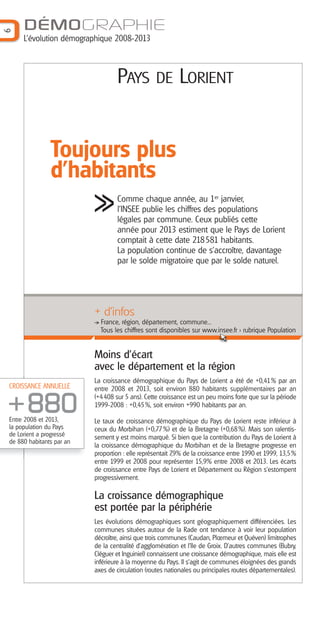 6
DÉMOGRAPHIE
L’évolution démographique 2008-2013
PAYS DE LORIENT
+ d’infos
France, région, département, commune...
Tous les chiffres sont disponibles sur www.insee.fr > rubrique Population
Moins d'écart
avec le département et la région
La croissance démographique du Pays de Lorient a été de +0,41% par an
entre 2008 et 2013, soit environ 880 habitants supplémentaires par an
(+4408 sur 5 ans). Cette croissance est un peu moins forte que sur la période
1999-2008 : +0,45%, soit environ +990 habitants par an.
Le taux de croissance démographique du Pays de Lorient reste inférieur à
ceux du Morbihan (+0,77%) et de la Bretagne (+0,68%). Mais son ralentis-
sement y est moins marqué. Si bien que la contribution du Pays de Lorient à
la croissance démographique du Morbihan et de la Bretagne progresse en
proportion : elle représentait 7,9% de la croissance entre 1990 et 1999, 13,5%
entre 1999 et 2008 pour représenter 15,9% entre 2008 et 2013. Les écarts
de croissance entre Pays de Lorient et Département ou Région s’estompent
progressivement.
La croissance démographique
est portée par la périphérie
Les évolutions démographiques sont géographiquement différenciées. Les
communes situées autour de la Rade ont tendance à voir leur population
décroître, ainsi que trois communes (Caudan, Plœmeur et Quéven) limitrophes
de la centralité d’agglomération et l’île de Groix. D'autres communes (Bubry,
Cléguer et Inguiniel) connaissent une croissance démographique, mais elle est
inférieure à la moyenne du Pays. Il s’agit de communes éloignées des grands
axes de circulation (routes nationales ou principales routes départementales).
Comme chaque année, au 1er
janvier,
l’INSEE publie les chiffres des populations
légales par commune. Ceux publiés cette
année pour 2013 estiment que le Pays de Lorient
comptait à cette date 218581 habitants.
La population continue de s'accroître, davantage
par le solde migratoire que par le solde naturel.
Toujours plus
d'habitants
CROISSANCE ANNUELLE
+880Entre 2008 et 2013,
la population du Pays
de Lorient a progressé
de 880 habitants par an
Barographe 25:Mise en page 1 31/05/16 17:14 Page 7
 