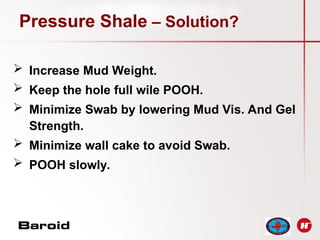 BAROID BASIC MUuuuuuD ENGINEERING ppt.ppt