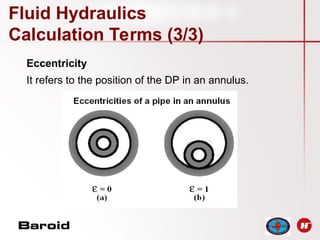 BAROID BASIC MUuuuuuD ENGINEERING ppt.ppt