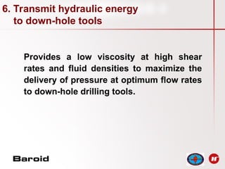 BAROID BASIC MUuuuuuD ENGINEERING ppt.ppt