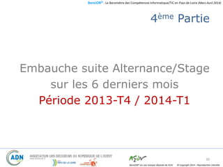 BaroJOB© - Le Baromètre des Compétences Informatique/TIC en Pays de Loire (Mars-Avril 2014)
© Copyright 2014 – Reproduction interditeBaroJOB® est une marque déposée de A2JV
4ème Partie
Embauche suite Alternance/Stage
sur les 6 derniers mois
Période 2013-T4 / 2014-T1
30
 