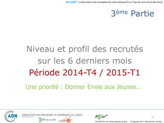 BaroJOB© - Le Baromètre des Compétences Informatique/TIC en Pays de Loire (Avril-Mai 2015)
© Copyright 2015 – Reproduction interditeBaroJOB® est une marque déposée de A2JV
3ème Partie
Niveau et profil des recrutés
sur les 6 derniers mois
Période 2014-T4 / 2015-T1
21
Une priorité : Donner Envie aux Jeunes…
 