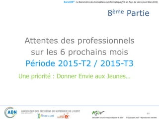 BaroJOB© - Le Baromètre des Compétences Informatique/TIC en Pays de Loire (Avril-Mai 2015)
© Copyright 2015 – Reproduction interditeBaroJOB® est une marque déposée de A2JV
8ème Partie
Attentes des professionnels
sur les 6 prochains mois
Période 2015-T2 / 2015-T3
44
Une priorité : Donner Envie aux Jeunes…
 