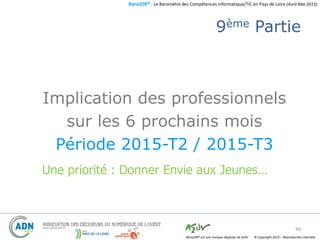 BaroJOB© - Le Baromètre des Compétences Informatique/TIC en Pays de Loire (Avril-Mai 2015)
© Copyright 2015 – Reproduction interditeBaroJOB® est une marque déposée de A2JV
9ème Partie
Implication des professionnels
sur les 6 prochains mois
Période 2015-T2 / 2015-T3
46
Une priorité : Donner Envie aux Jeunes…
 