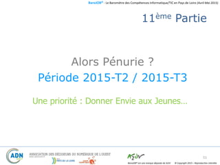 BaroJOB© - Le Baromètre des Compétences Informatique/TIC en Pays de Loire (Avril-Mai 2015)
© Copyright 2015 – Reproduction interditeBaroJOB® est une marque déposée de A2JV
11ème Partie
Alors Pénurie ?
Période 2015-T2 / 2015-T3
51
Une priorité : Donner Envie aux Jeunes…
 