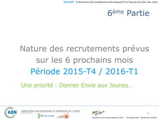 BaroJOB© - Le Baromètre des Compétences Informatique/TIC en Pays de Loire (Oct.-Nov. 2015)
© Copyright 2015 – Reproduction interditeBaroJOB® est une marque déposée de A2JV
6ème Partie
Nature des recrutements prévus
sur les 6 prochains mois
Période 2015-T4 / 2016-T1
37
Une priorité : Donner Envie aux Jeunes…
 