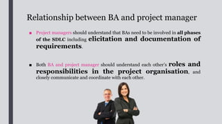 Relationship between BA and SA
■ While the SA has the focus on IT related issues, he/she has the overall responsibility
for the SA&D and implementation of IT system development
project.
■ The BA and SA should work closely together to make sure that the BA has accurately
conveyed business requirements to the SA and that the SA has
come up with the system design and got the system
implemented according to the confirmed requirements.
 
