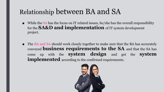 Consistent requirements according to the BA
Roles
1. Elicitation and Analysis of Requirements
2. Prepare for Elicitation
3. Perform Elicitation
4. Prioritise Requirements
5. Refine and Organise Requirements
6. Verify Requirements
 