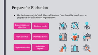 Prepare for Elicitation
2) The preparation tasks include:
■ Select the elicitation techniques to be used and specify the scope of work
for each selected technique. E.g. (brainstorming, document analysis, interface
analysis, focus groups, interviews, observation, prototyping, requirements
workshops and surveys/questionnaires.)
■ Prepare supporting materials required for using the selected techniques
e.g. survey form, interview questions list, discussion materials, existing
documentation, comment/feedback form, etc.
■ Schedule all other required resources such as participants,
meeting venue, facilities and equipment before performing elicitation;
■ Prepare an elicitation work plan with a schedule;
■ Notify and agree with all involved stakeholders and related parties such
as project team members on the elicitation work plan.
3) The BA should agree with the stakeholders on the scope of work and the
elicitation work schedule, and define a mechanism for verifying and signing off the
elicited results
 
