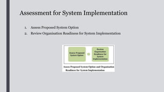 Assess Proposed System Option
■ BA should help the IT project team to determine whether
the proposed system option and the high-level system design could meet the business
needs and deliver enough business value to justify the investment.
■ In assessing the proposed system option, BA should learn about the
implications of the design to ensure that the design risks associated with
the requirements are minimised
■ If it is determined that no proposed IT system option can deliver enough value to
justify the investment, a recommendation to terminate the
implementation of the project may be needed.
 