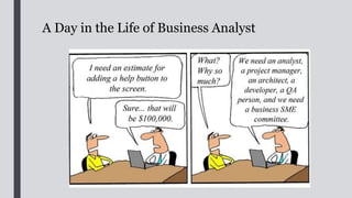 Target Audience
■ Senior executives including project owners or business owners who
have the authority to allocate resources and fund to support the establishment
and sustainable undertaking of the BA role in IT projects;
■ BAs or user coordinators who perform various business analysis activities;
■ Project managers who are responsible for project management and planning;
and
■ Project team members who often work jointly with BAs.
 