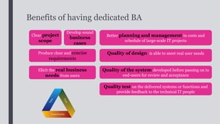 Benefits of having dedicated BA
Clear project
scope
Develop sound
business
cases
Better planning and management in costs and
schedule of large-scale IT projects
Produce clear and concise
requirements
Elicit the real business
needs from users
Quality of design is able to meet real user needs
Quality of the system developed before passing on to
end-users for review and acceptance
Quality test on the delivered systems or functions and
provide feedback to the technical IT people
 