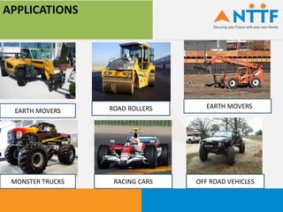 APPLICATIONS
EARTH MOVERS
EEARTH MOVERSROAD ROLLERS
MONSTER TRUCKS RACING CARS OFF ROAD VEHICLES
 