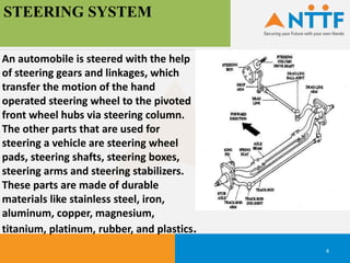 STEERING SYSTEM
4
An automobile is steered with the help
of steering gears and linkages, which
transfer the motion of the hand
operated steering wheel to the pivoted
front wheel hubs via steering column.
The other parts that are used for
steering a vehicle are steering wheel
pads, steering shafts, steering boxes,
steering arms and steering stabilizers.
These parts are made of durable
materials like stainless steel, iron,
aluminum, copper, magnesium,
titanium, platinum, rubber, and plastics.
 
