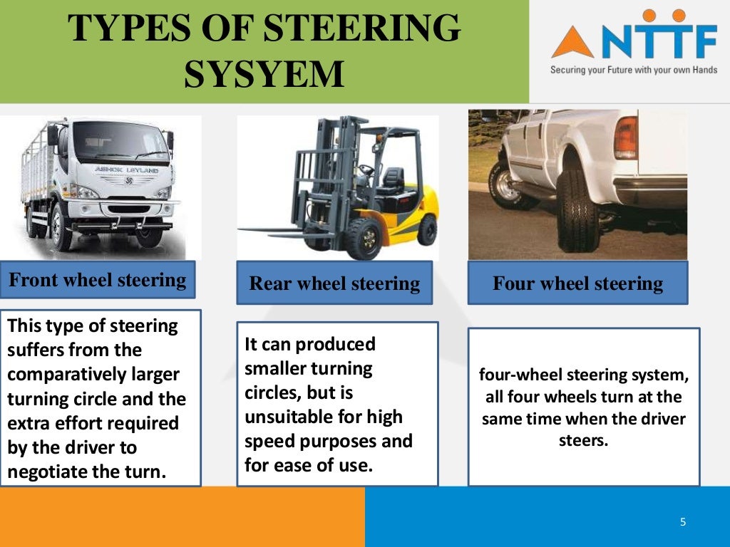 FOUR WHEEL STEERING SYSTEM